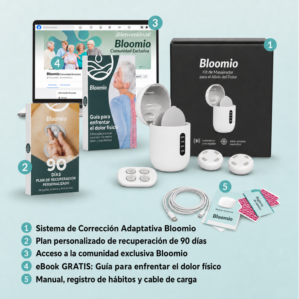 Todo lo incluido en el paquete Bloomio